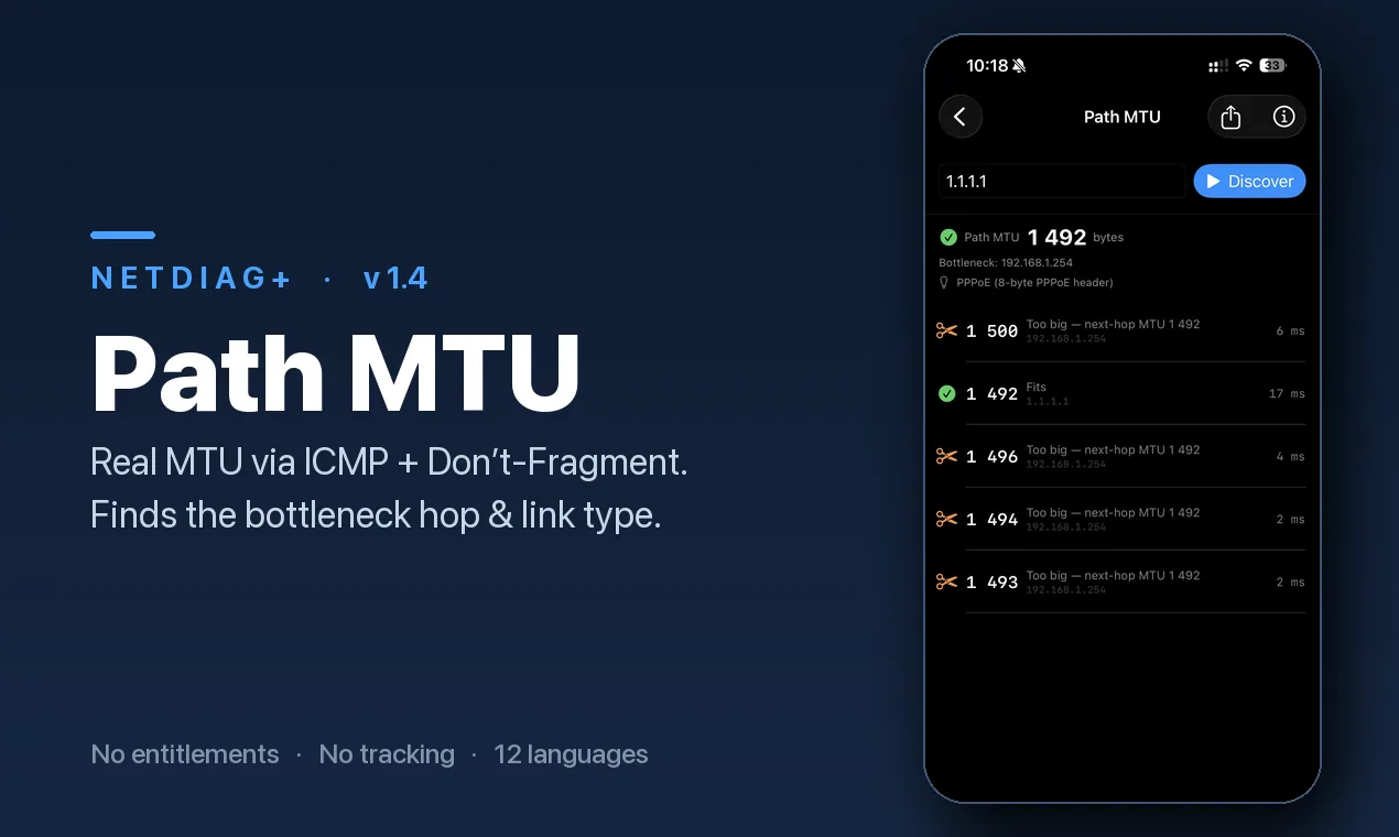 Path-MTU-Ermittlung — NetDiag+