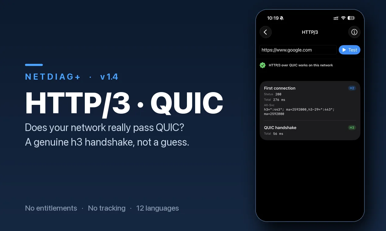 HTTP/3 & QUIC — NetDiag+