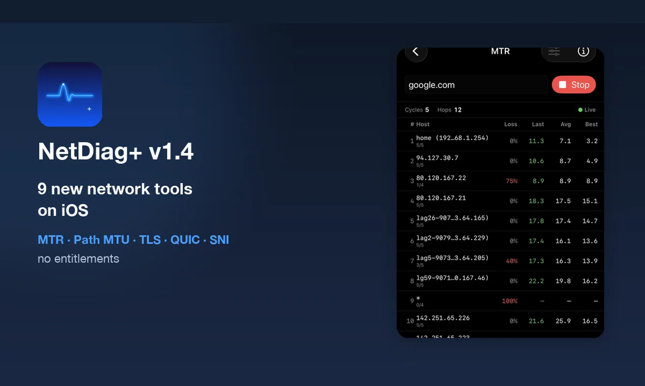 Verstehen, was Ihr Netzwerk tut — NetDiag+ for iPhone